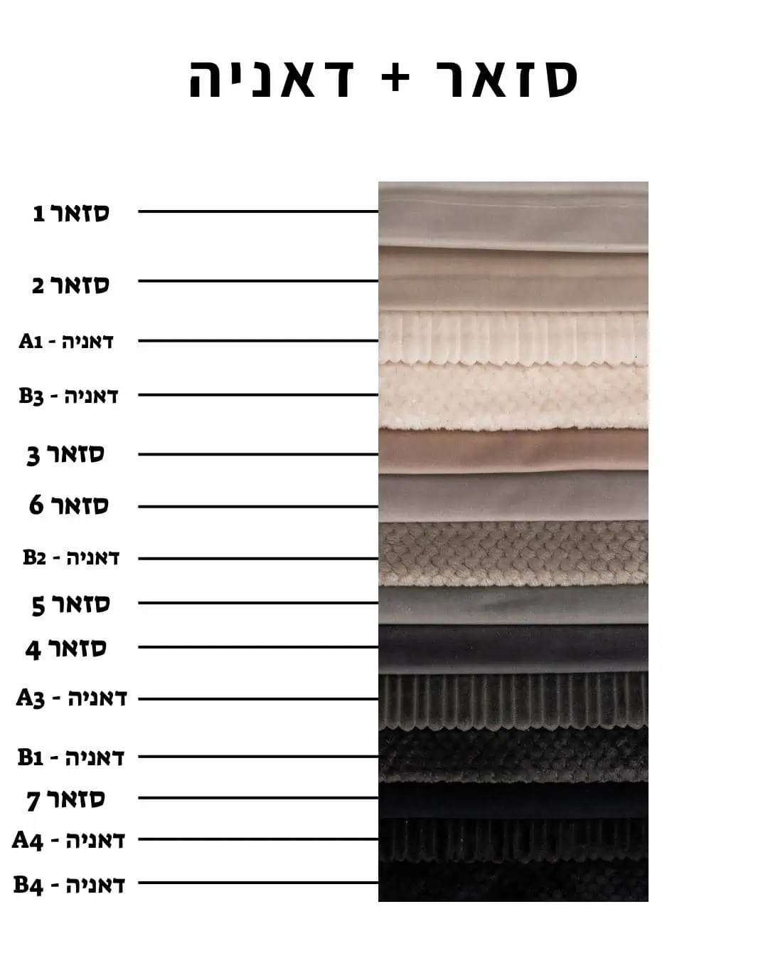 בד סזאר דאניה